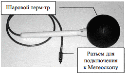 Шаровой термометр Метеоскоп-М